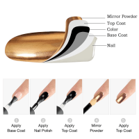 product-sub-image